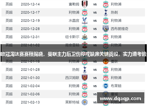 欧冠淘汰赛赛程揭晓，曼联主力后卫伤停或缺席关键战役，实力遭考验